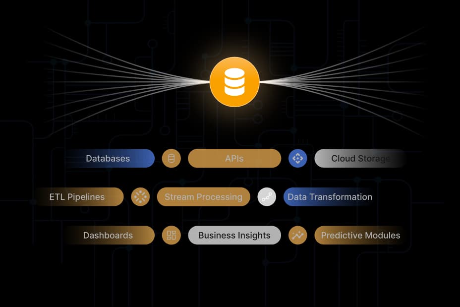 Transform raw data into insights with scalable data engineering solutions built for performance, automation, and growth. From real-time pipelines to cloud-native systems, we help businesses unlock the full value of data.