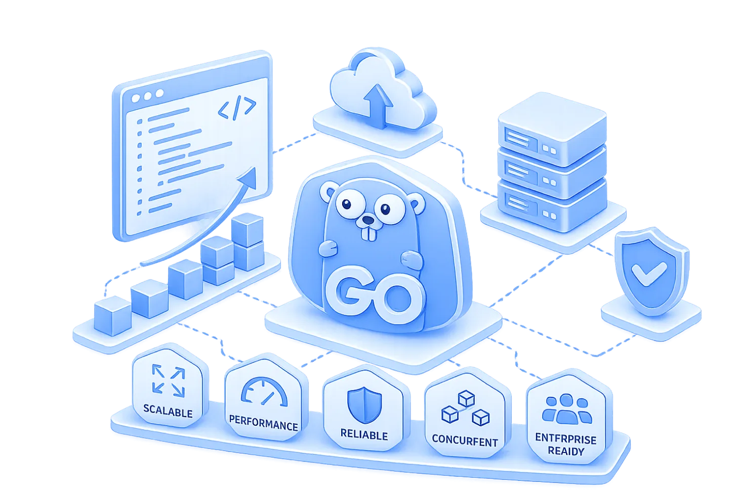 HiFX helps enterprises build scalable Golang-powered applications, cloud-native systems, and high-performance backend ecosystems optimized for speed, reliability, concurrency, and long-term digital scalability.